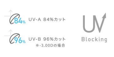 UVカット.png