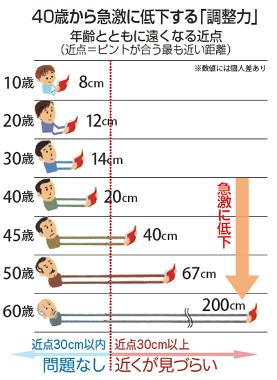 調整力.jpg