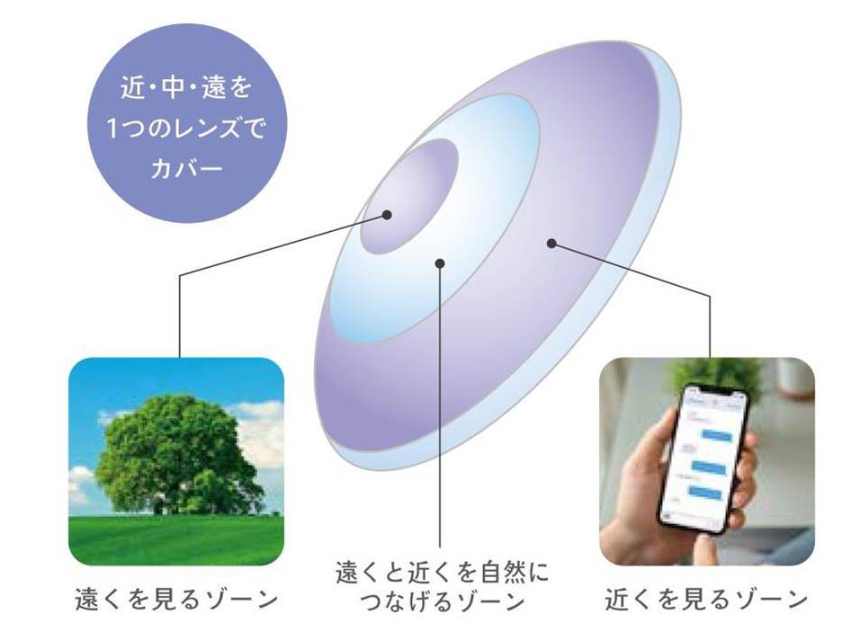 ソース画像を表示