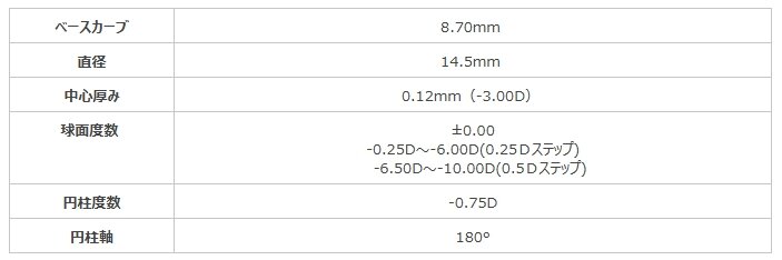 スクリーンショット_13-3-2025_102227_meniconadm.sharepoint.com.jpeg