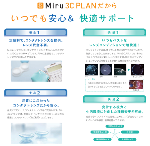 MIru3C概要説明の画像.png