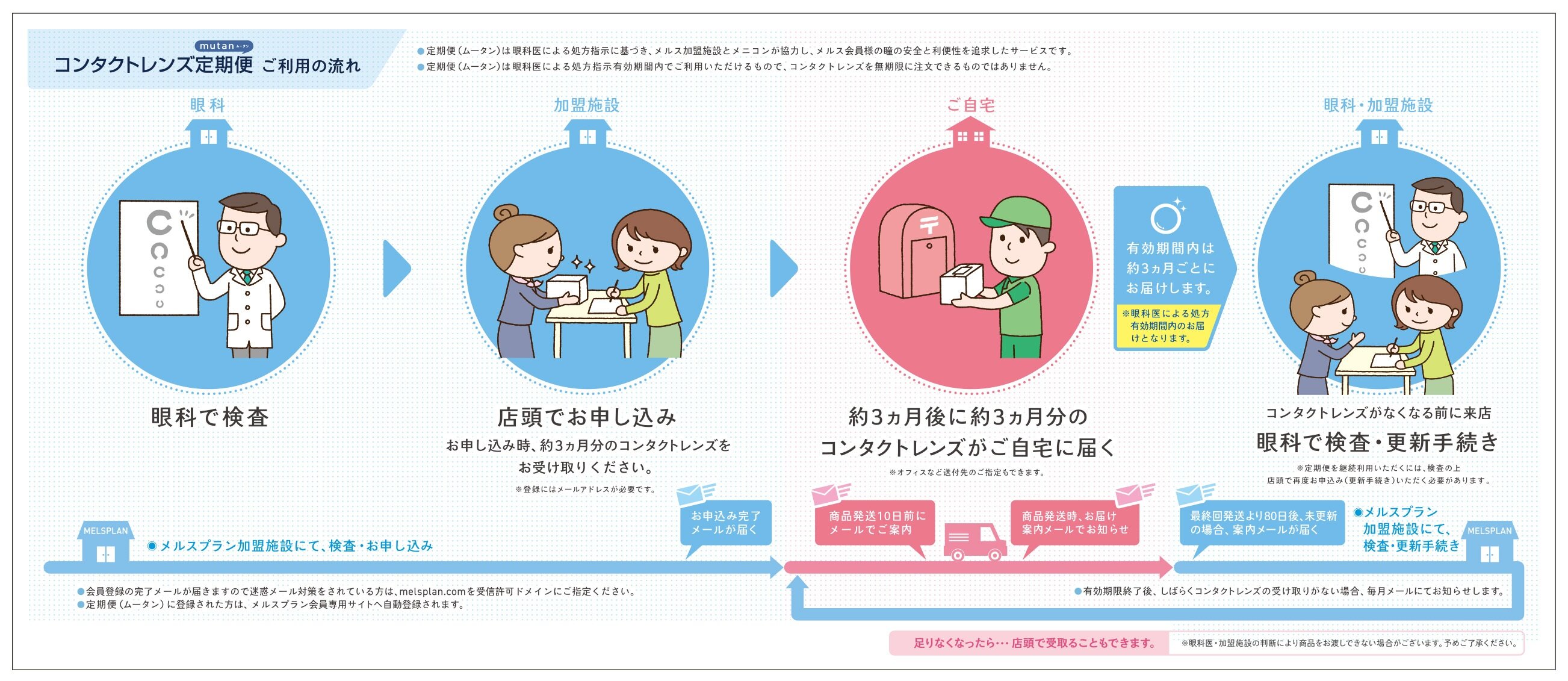 Mels_mutan_03 (2).jpg