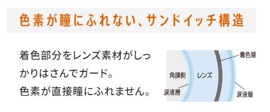 サンドイッチ.jpg