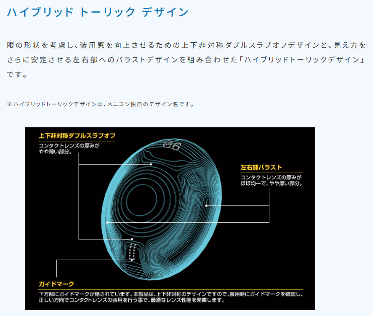 2WEEK Premio TC性能.png