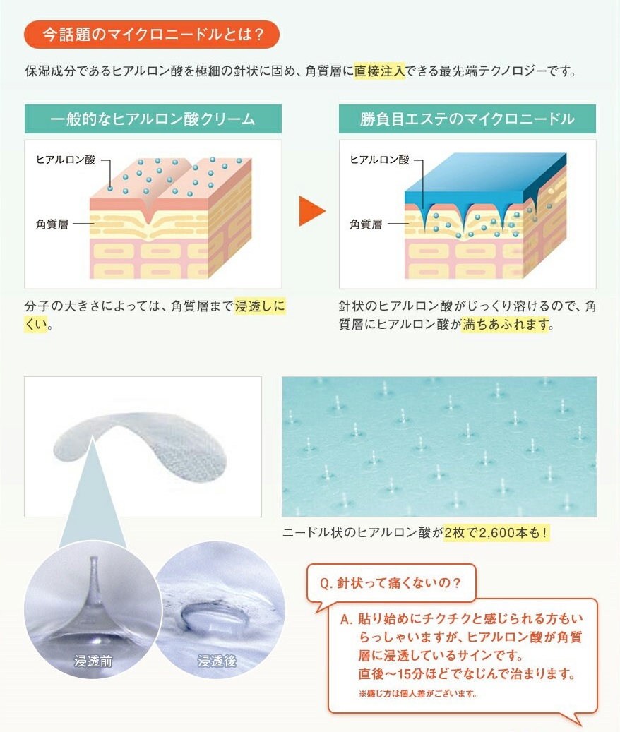 勝負目エステ｜目元ケア｜マイクロニードル｜Menicon Miru 水道橋店